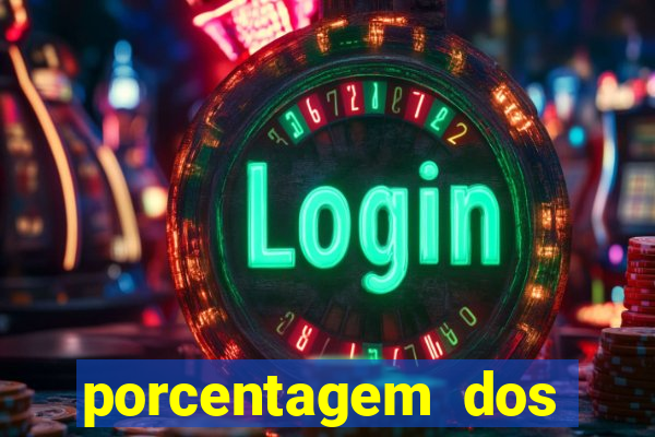 porcentagem dos slots pg popbra